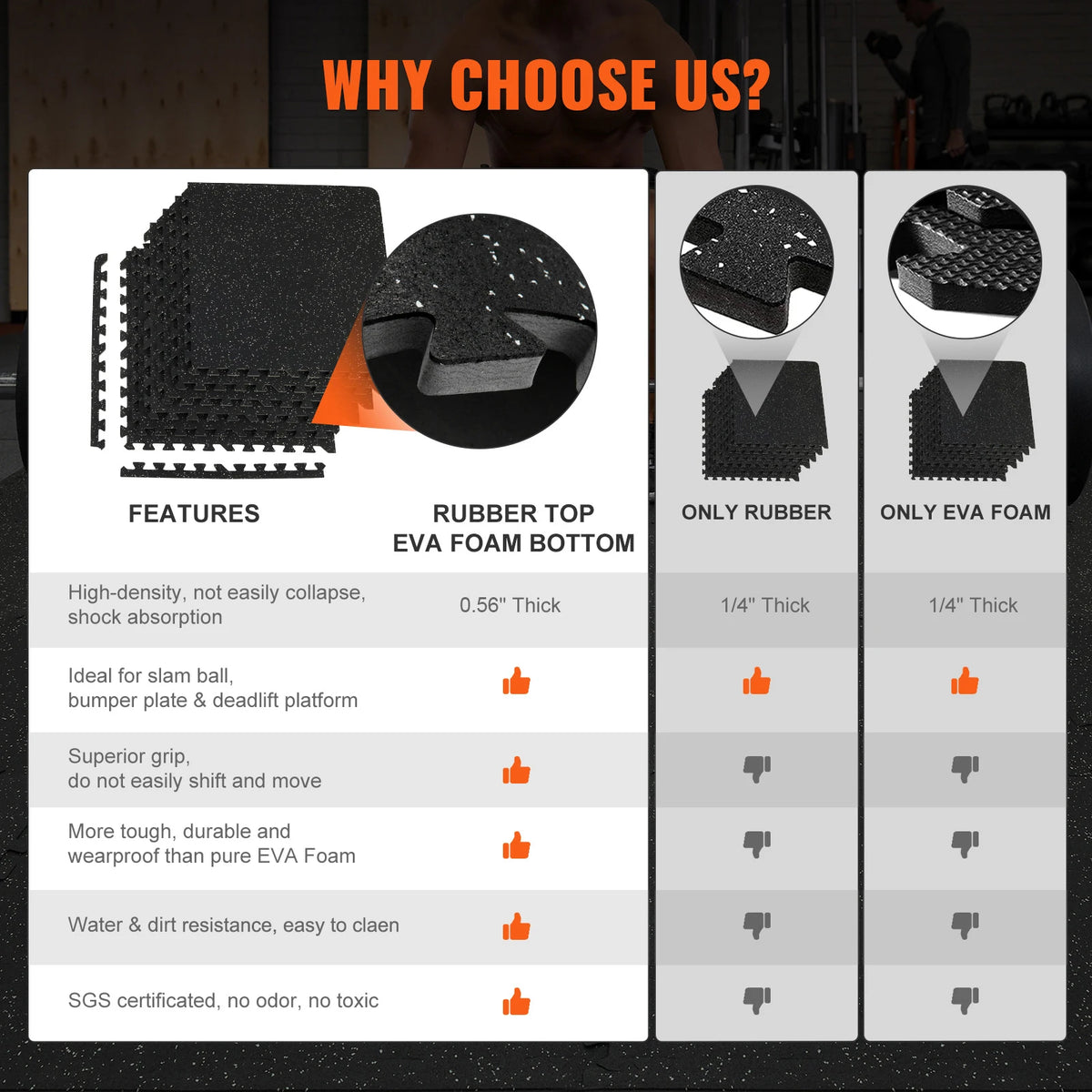 SucceBuy Interlocking Gym Floor Mats EVA Foam Rubber Exercise Mats