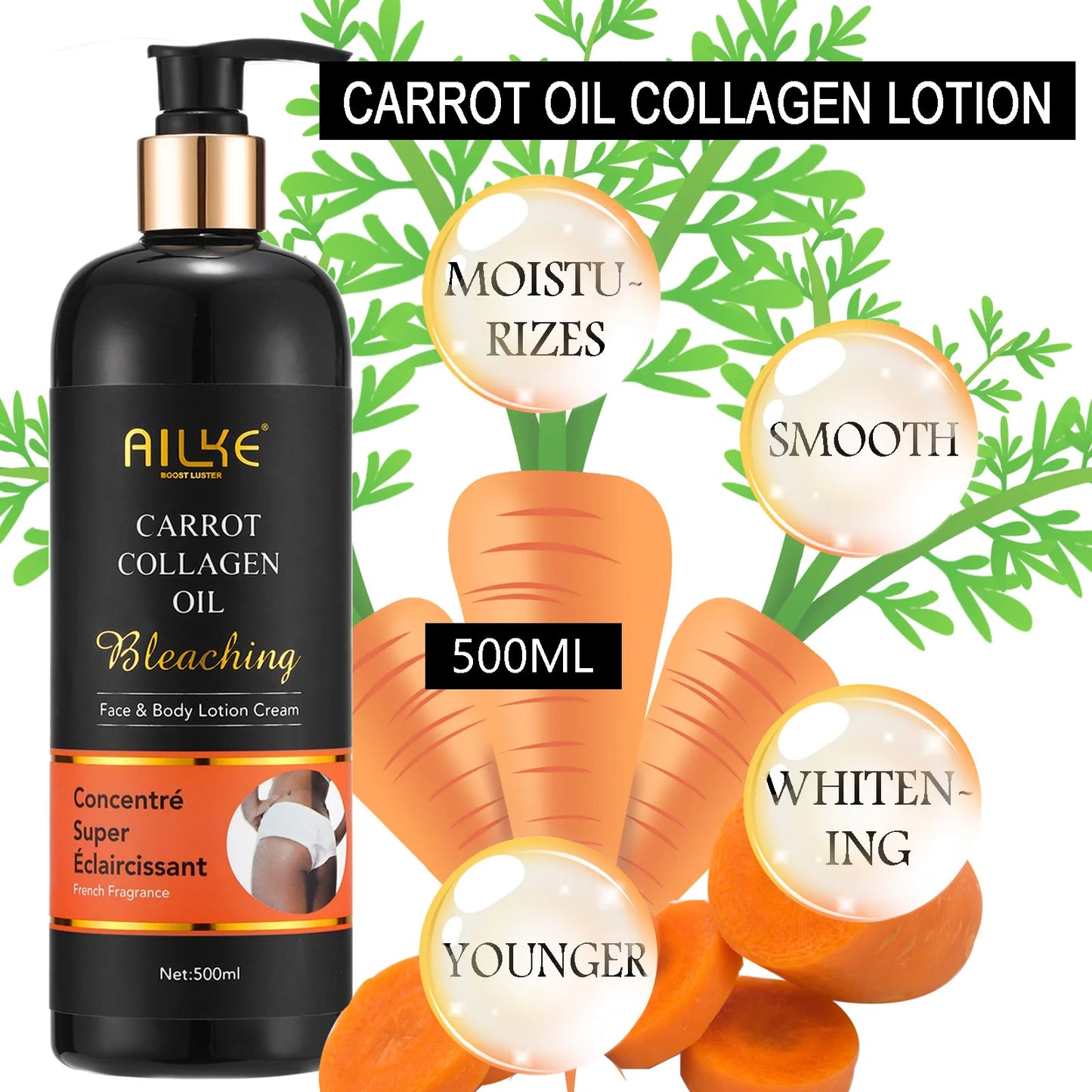 AILKE Collagen 5-In-1 Skin Care Kit For Face And Body