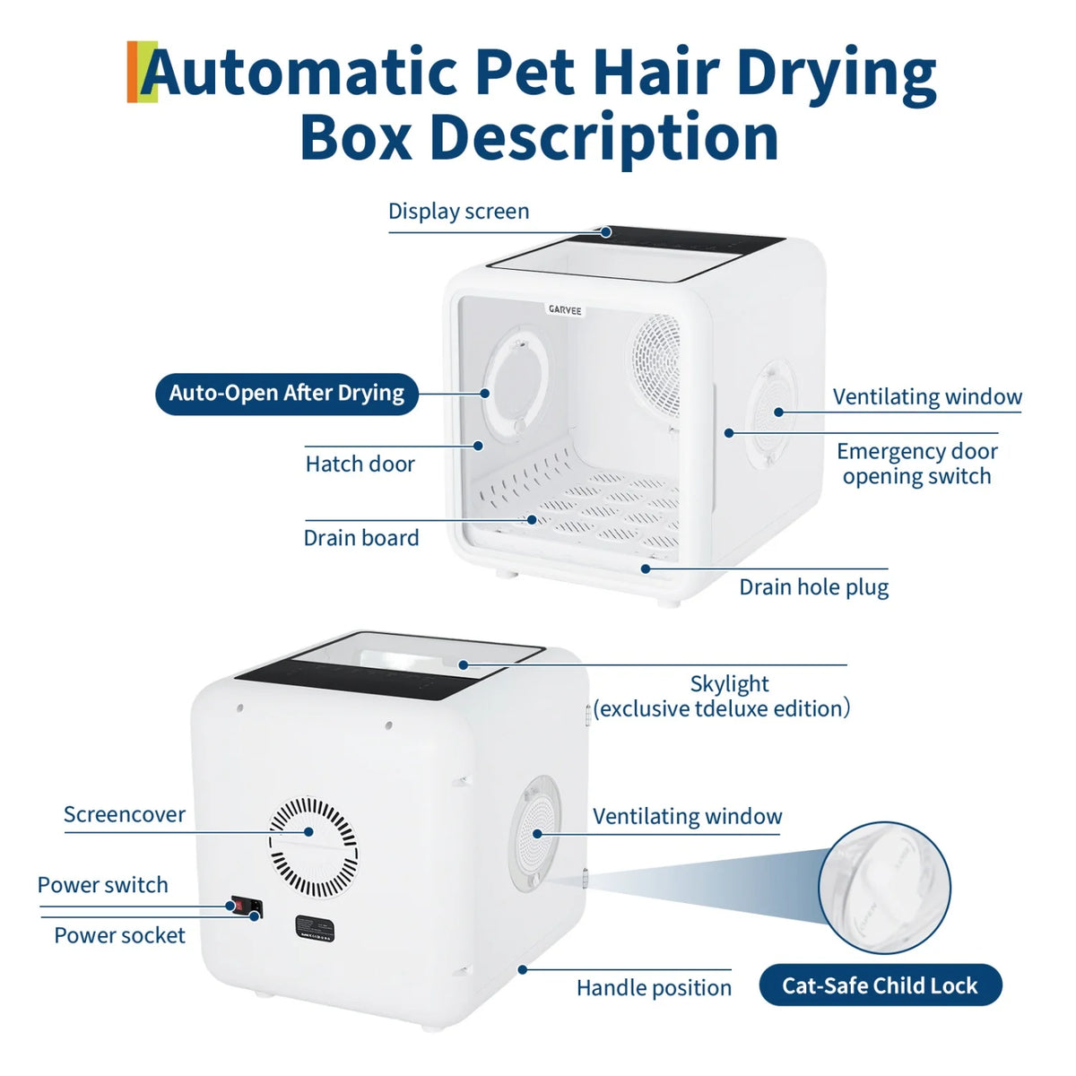 HiMISS Automatic Pet Dryer Box With Quiet Smart Temperature Control