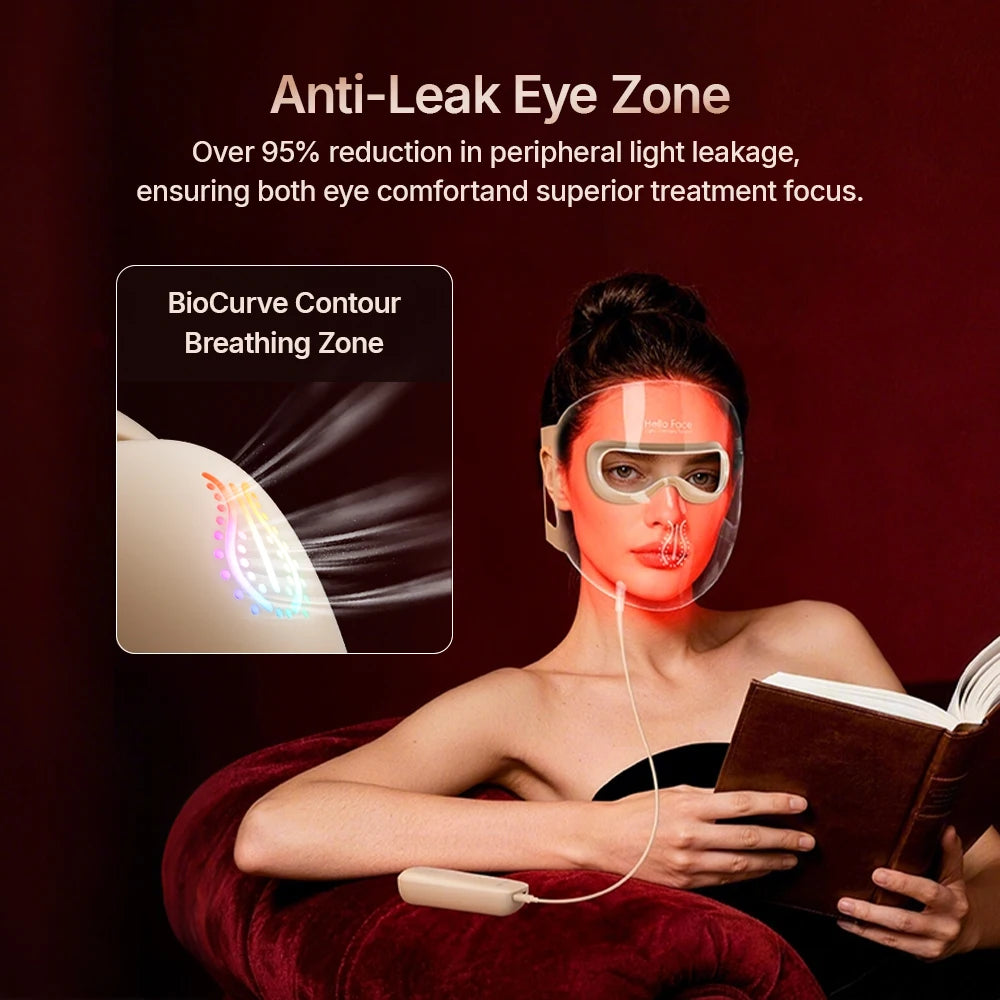 Hello Face M300 Mask 460 650 850nm Cordless LED Mask