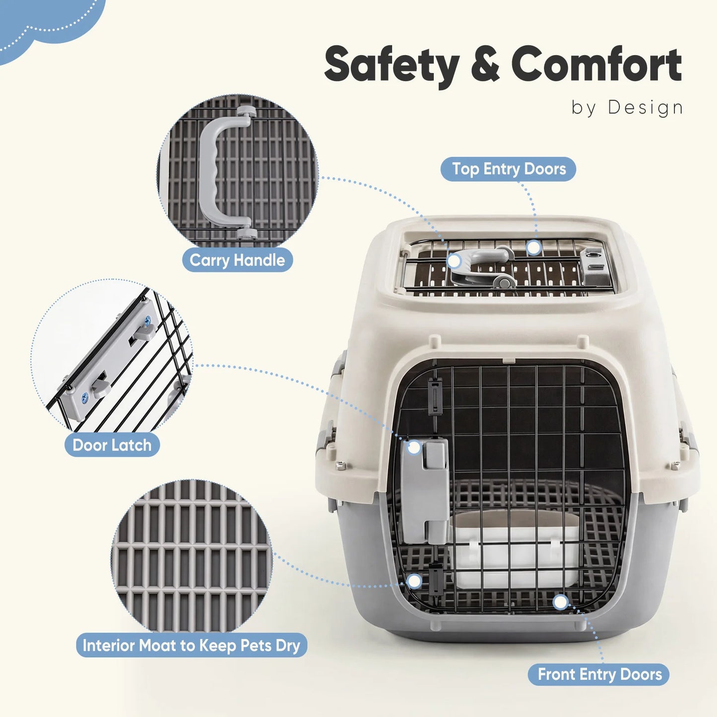 Pet Carrier For Small Dogs And Cats Front Load Crate