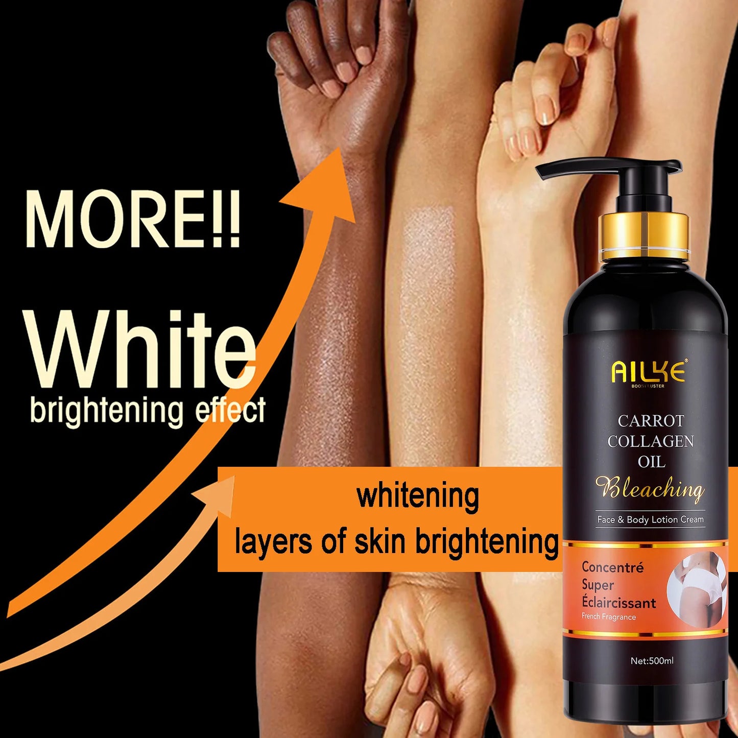 AILKE Collagen 5-In-1 Skin Care Kit For Face And Body
