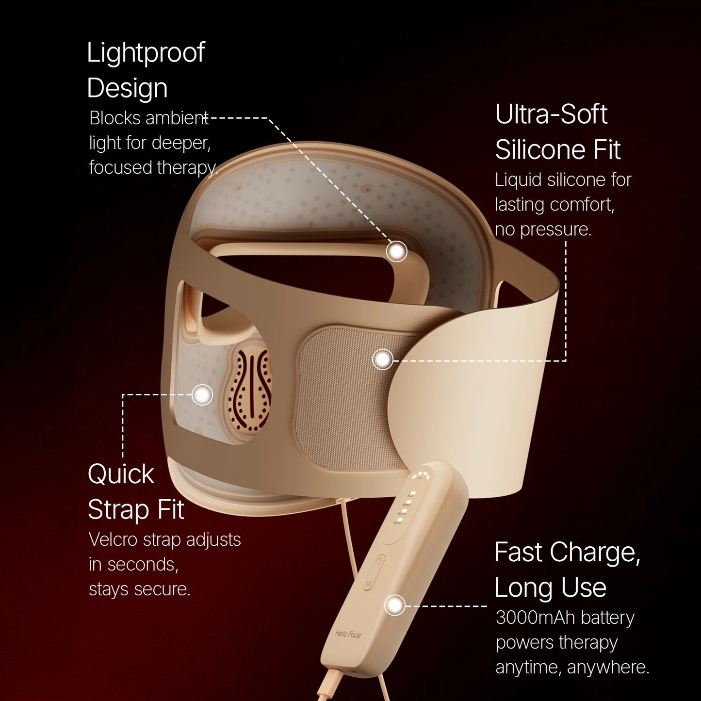 Hello Face M300 Mask 460 650 850nm Cordless LED Mask