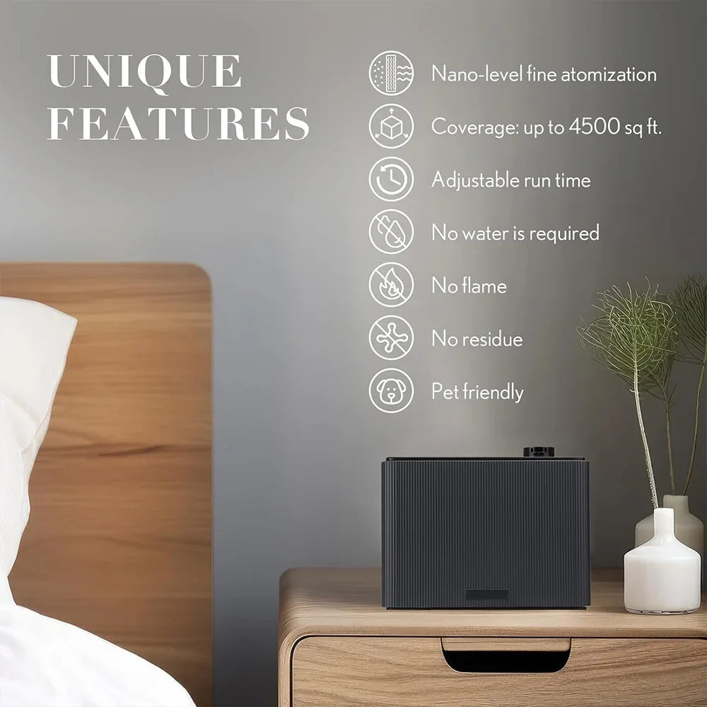 NAMSTE Smart Fragrance Diffuser App Controlled With Timer