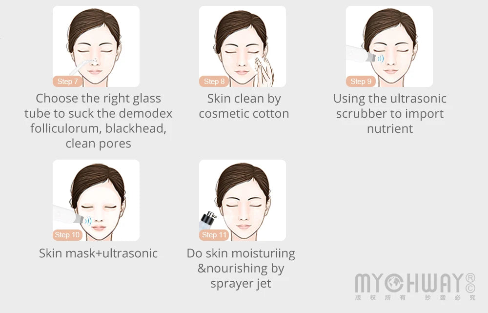 Mychway 3 In 1 Skin Care Ultrasound Dermabrasion Facial Device