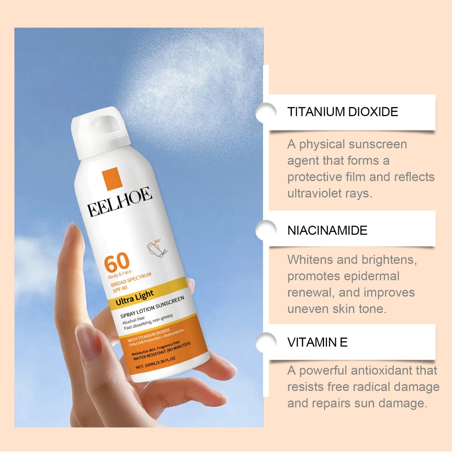 EELHOE Vitamin E Sunscreen Spray For Healthy Skin Protection