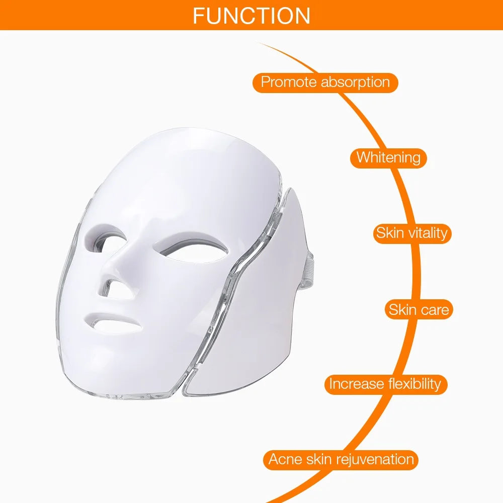 Iebilif LED Facial Mask for Face and Neck Anti Aging Rejuvenation