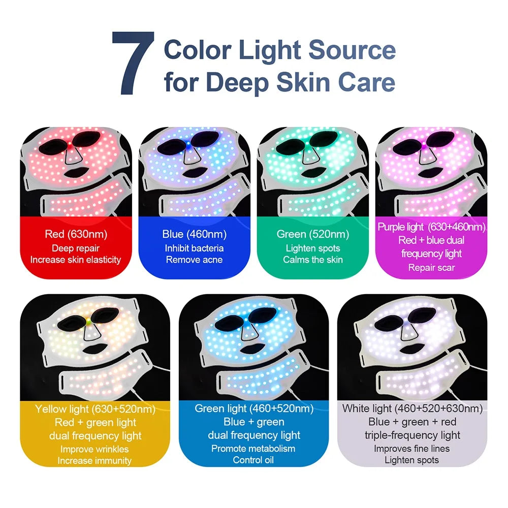 Foreverlily Silicone LED Mask For Facial Neck Therapy