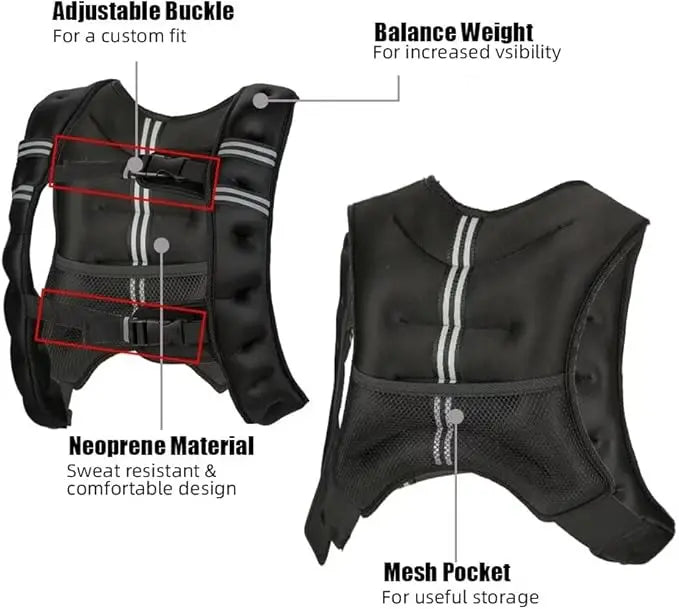 Weighted Vest For Men And Women 12 To 30 Lbs Weights Included