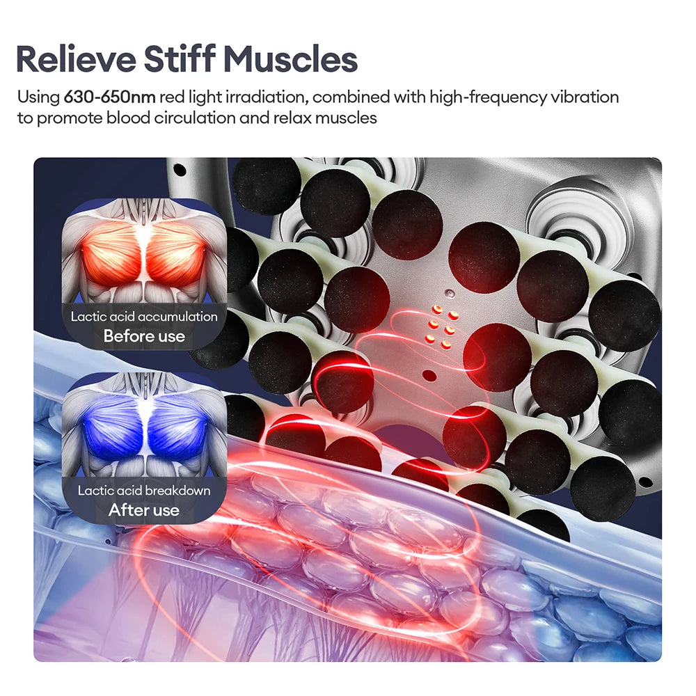 Foreverlily High Frequency Vibration Body Massage Gun