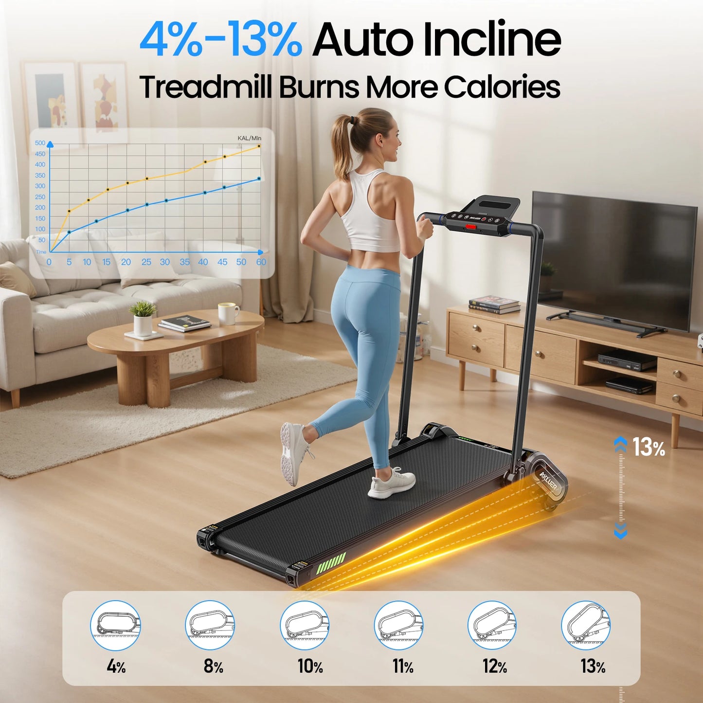 AKLUER Auto Incline Walking Pad UnderDesk Treadmill 2.5HP