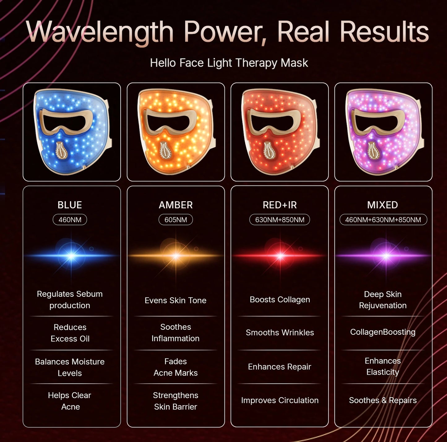Hello Face M300 Mask 460 650 850nm Cordless LED Mask