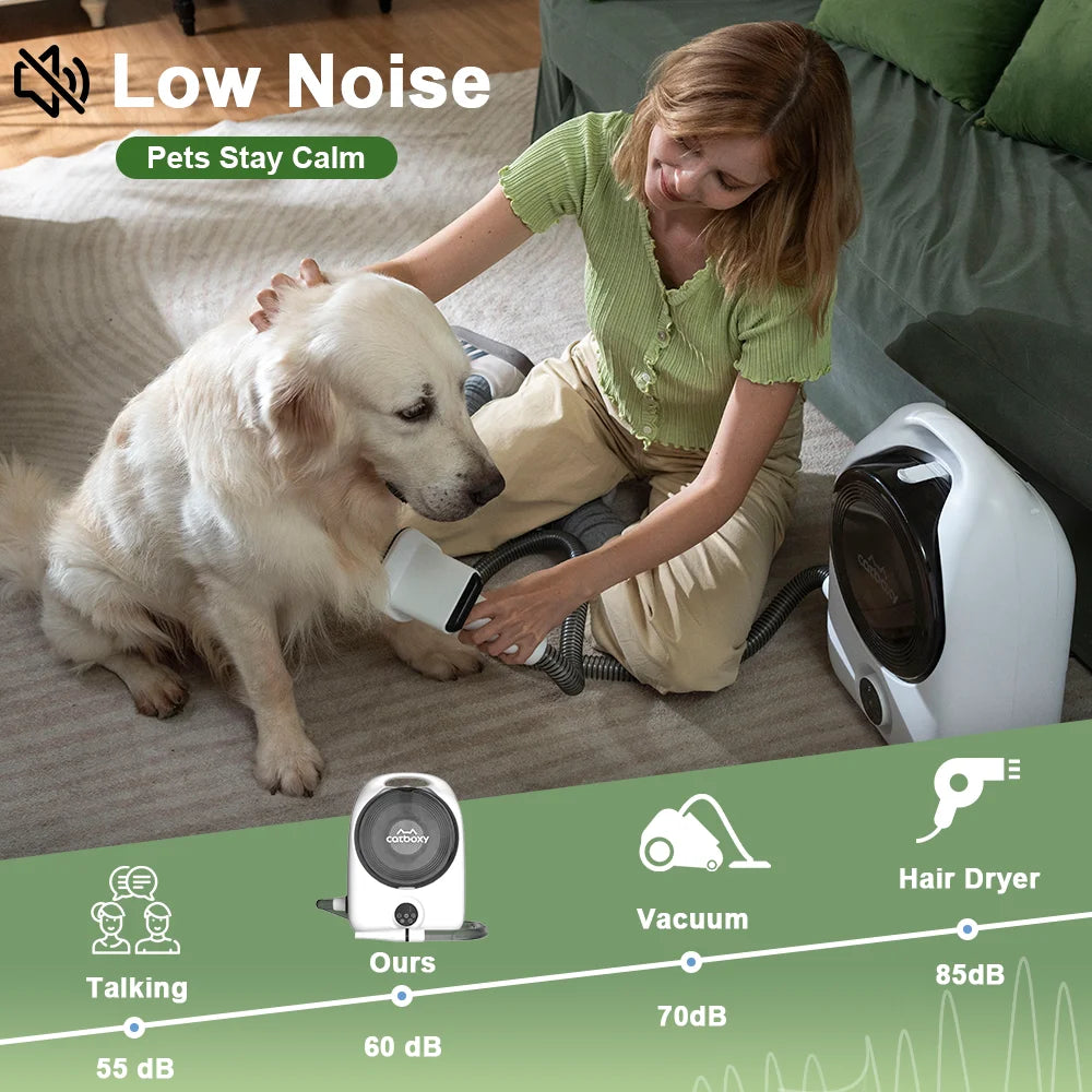 Professional Pet Grooming Vacuum Kit With Blow Suction Cleaner