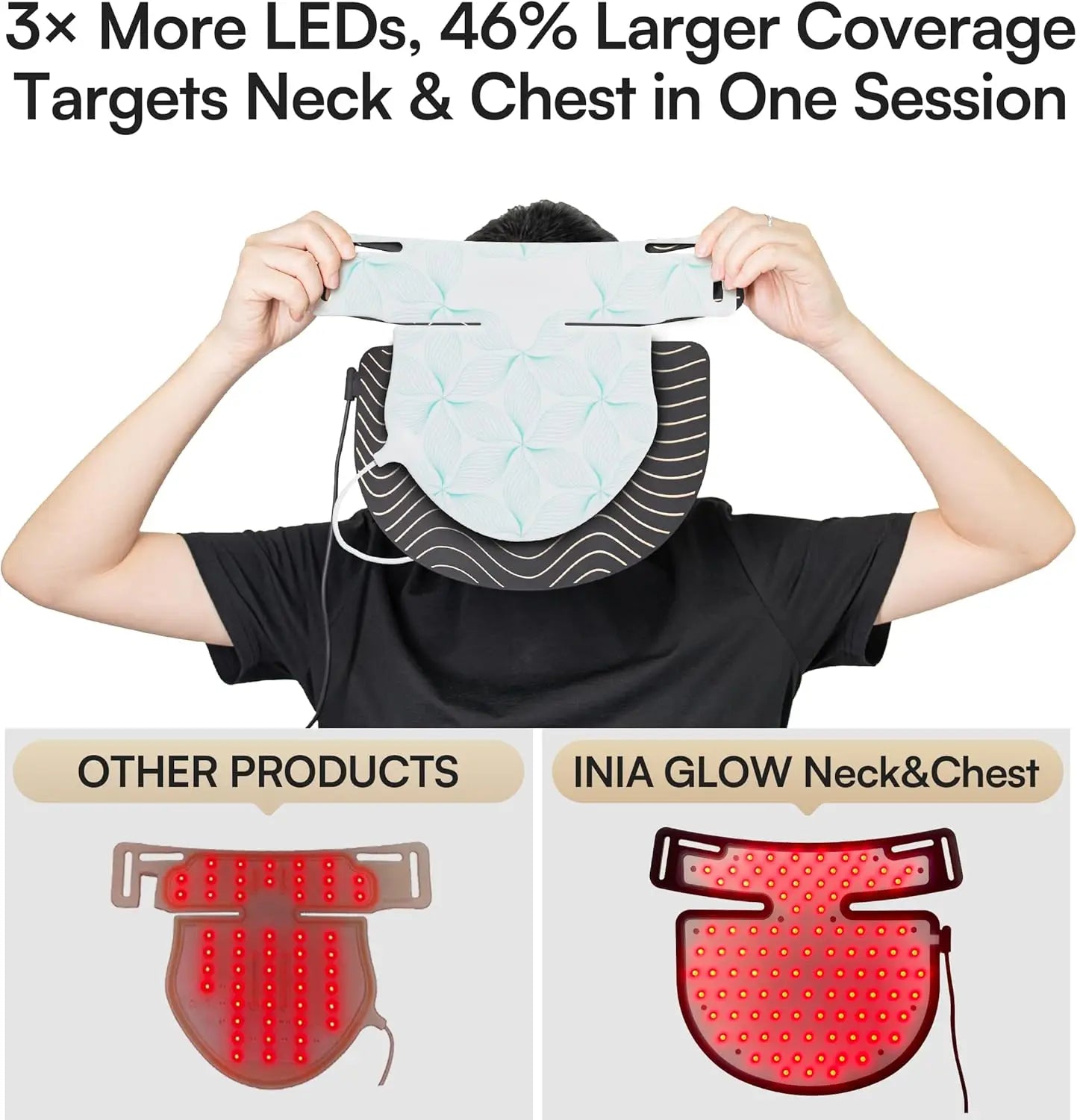 Red Light Therapy Mask For Neck And Décolleté 850nm NIR