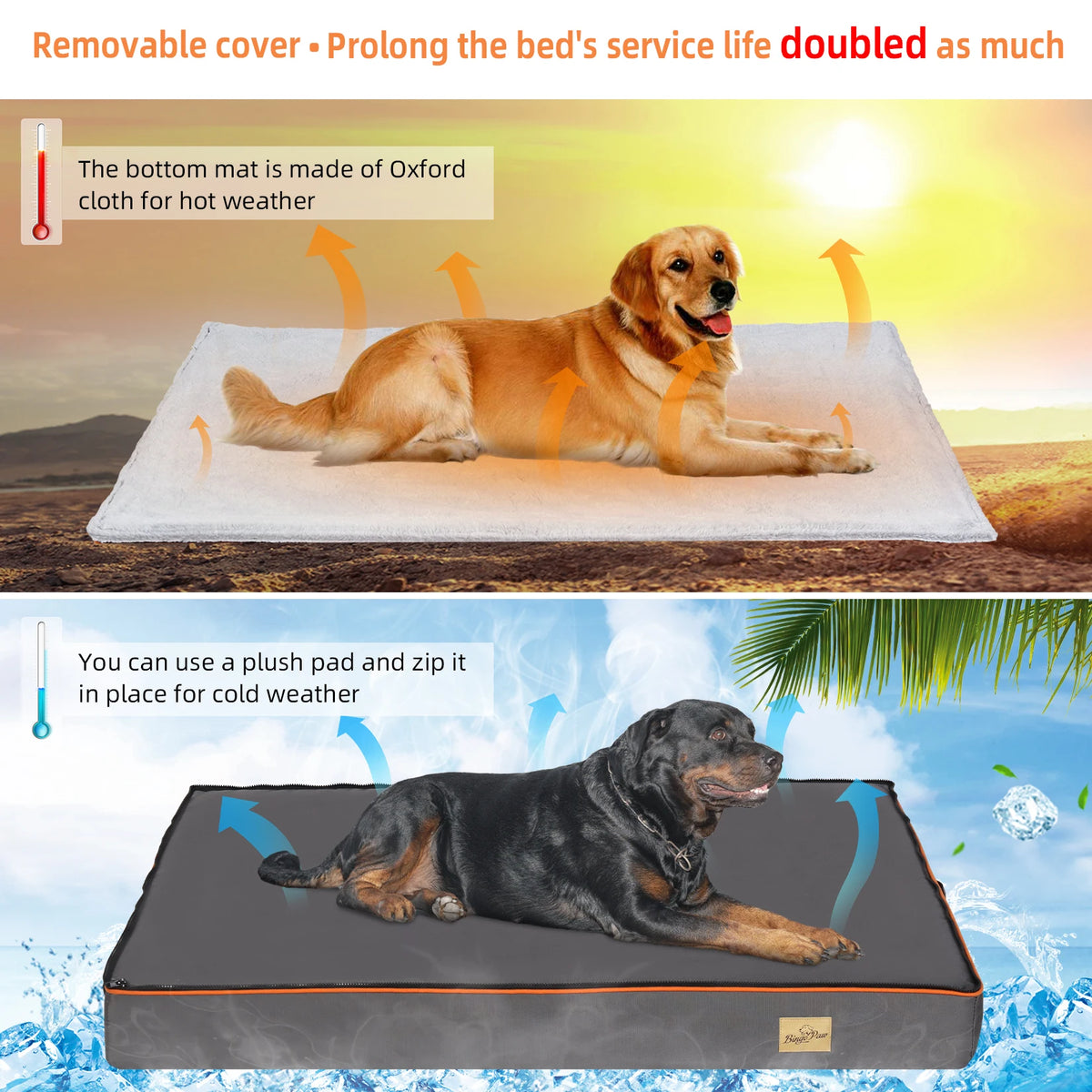 BINGOPAW Orthopedic Dog Bed With Waterproof Washable Cover
