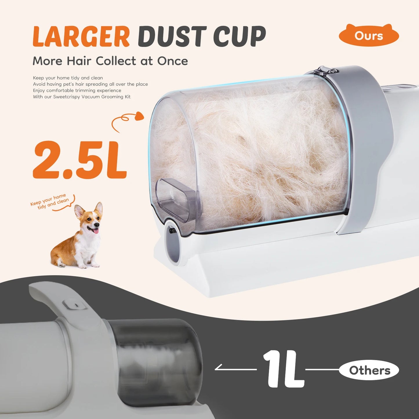 Pet Grooming Vacuum Kit Cordless Low Noise Clippers For Cats