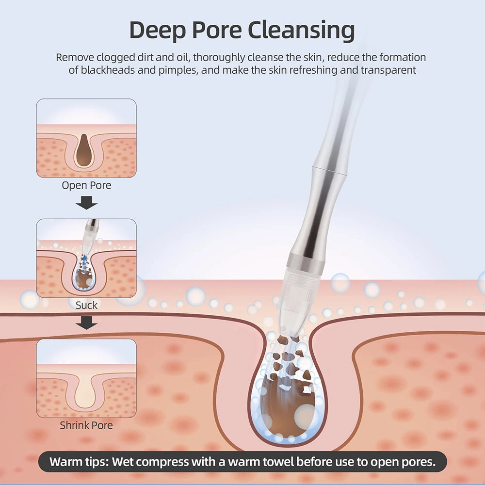 Foreverlily Spa Facial Peeling Deep Cleansing Device Pore Cleaning