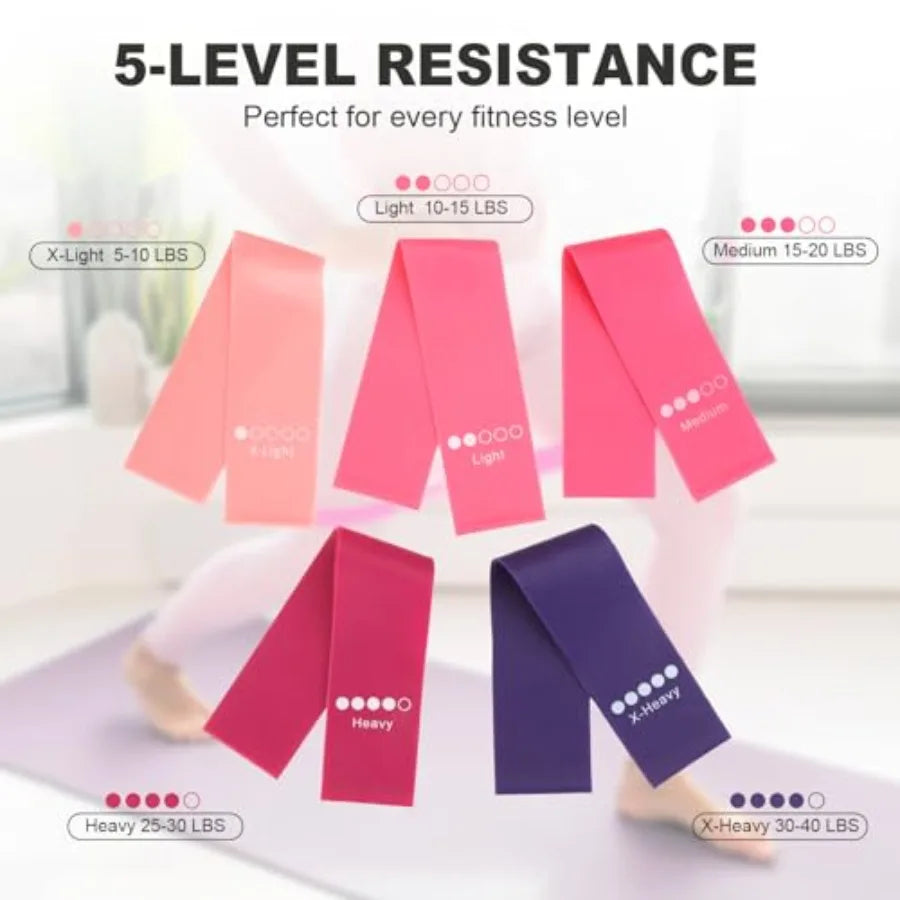 Yao Hui Huang Home Pilates Kit Ring and Resistance Bands
