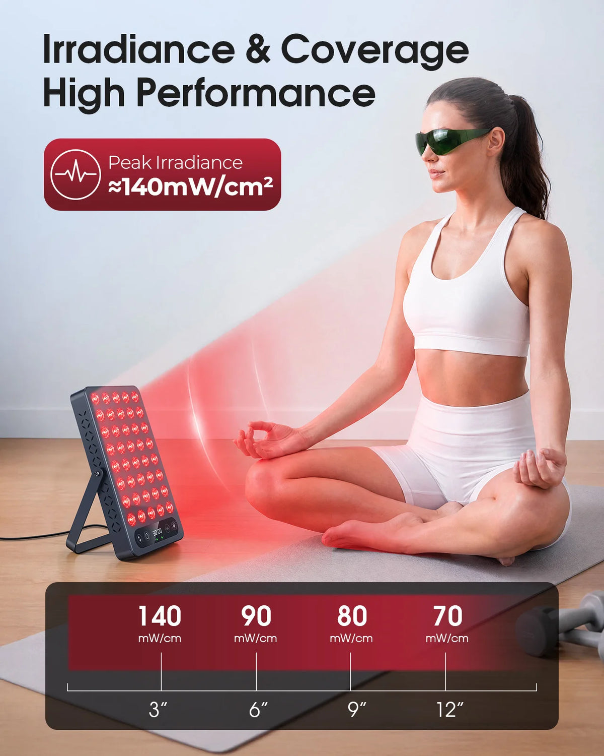 Red Light Therapy Panel, 660nm Red Light & 850nm Near Infrared Therapy, 140mW/cm² High Irradiance, 40-LED 3-Mode Panel with 10/20/40Hz Pulsing, Adjustable Stand & 5–30 Min Timer for Face and Body
