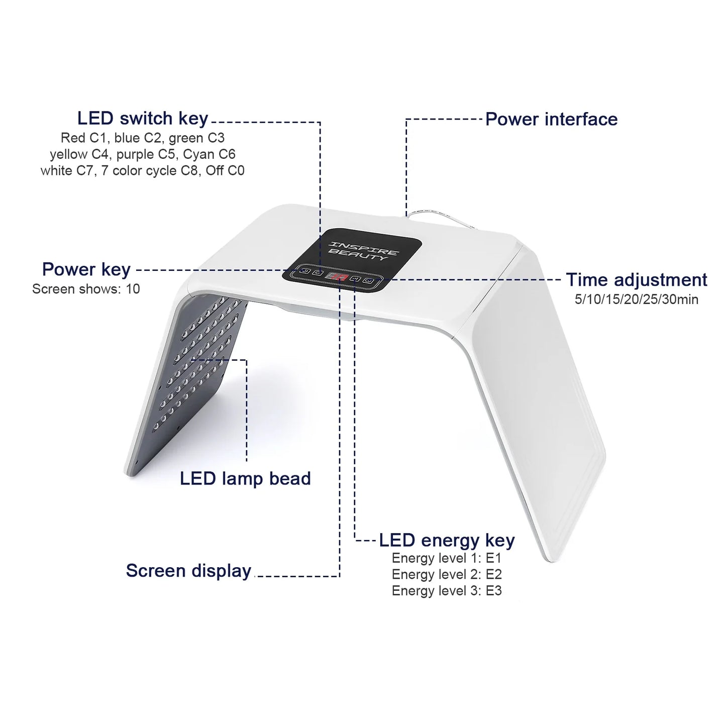 Foreverlily Foldable LED Photon Skin Rejuvenation Machine