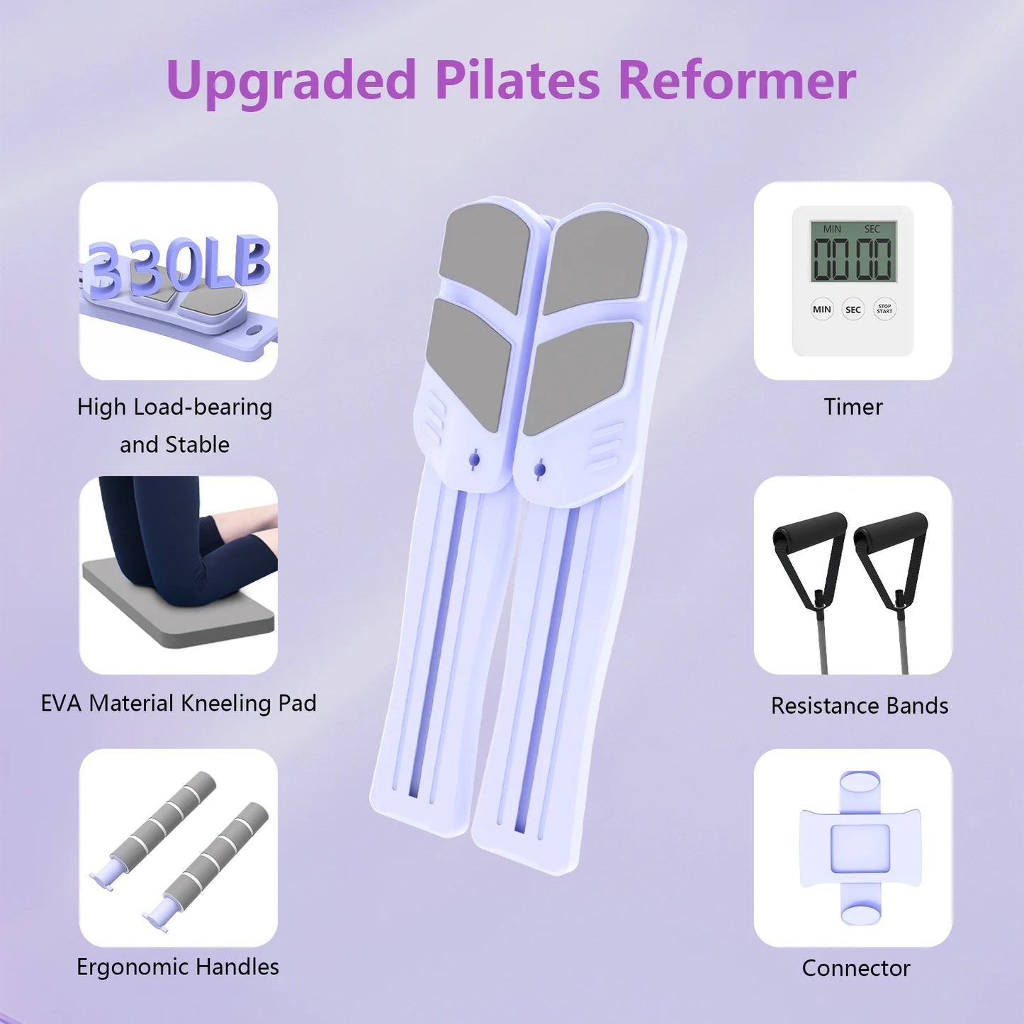 WSUEL Pilates Reformer Set 7 in 1 Home Workout System
