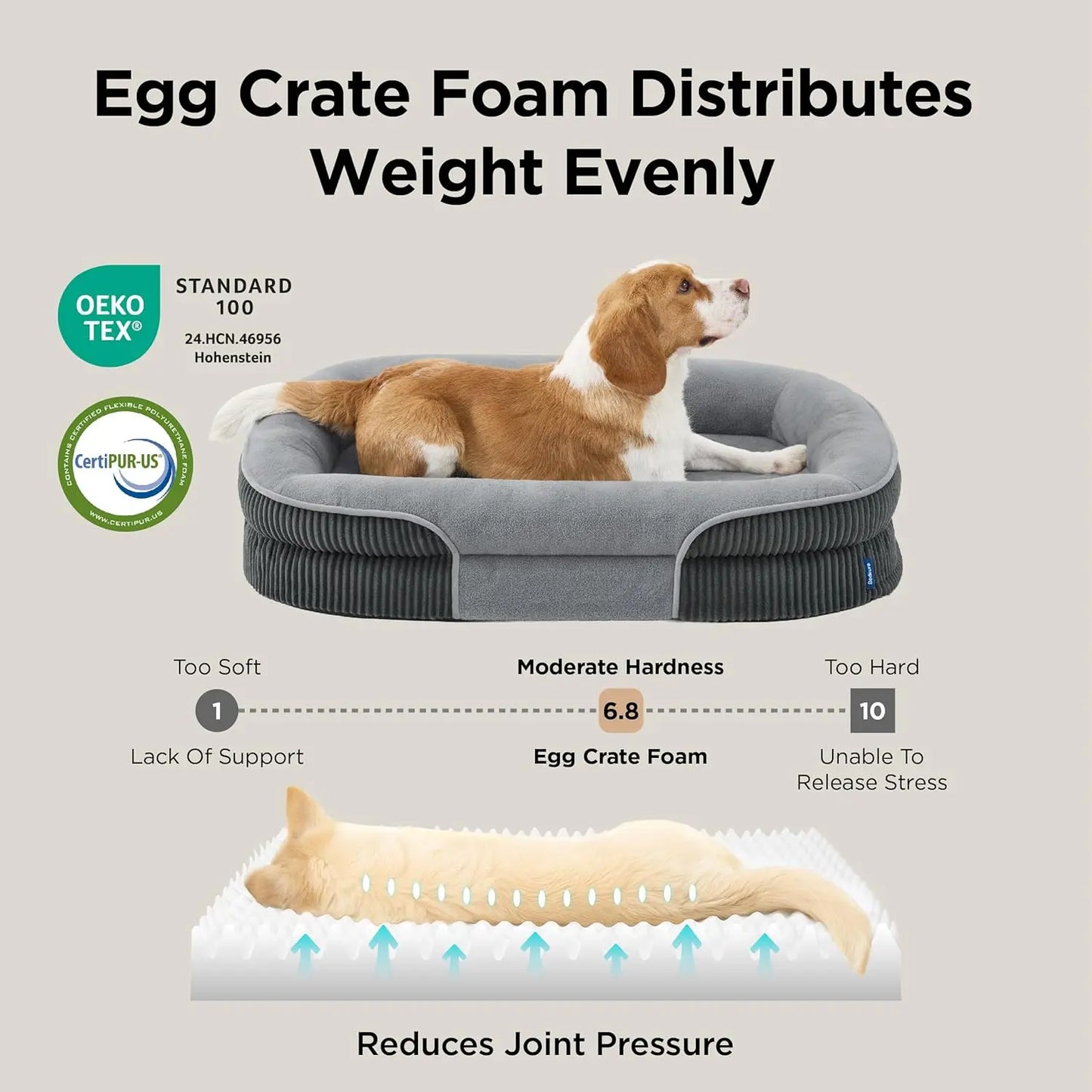 Bedsure Orthopedic Dog Bed Bolster Sofa For Senior Dogs