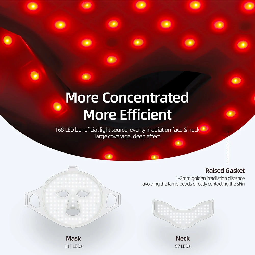 Foreverlily 7 Colors Photon Face Neck LED Mask Silicone