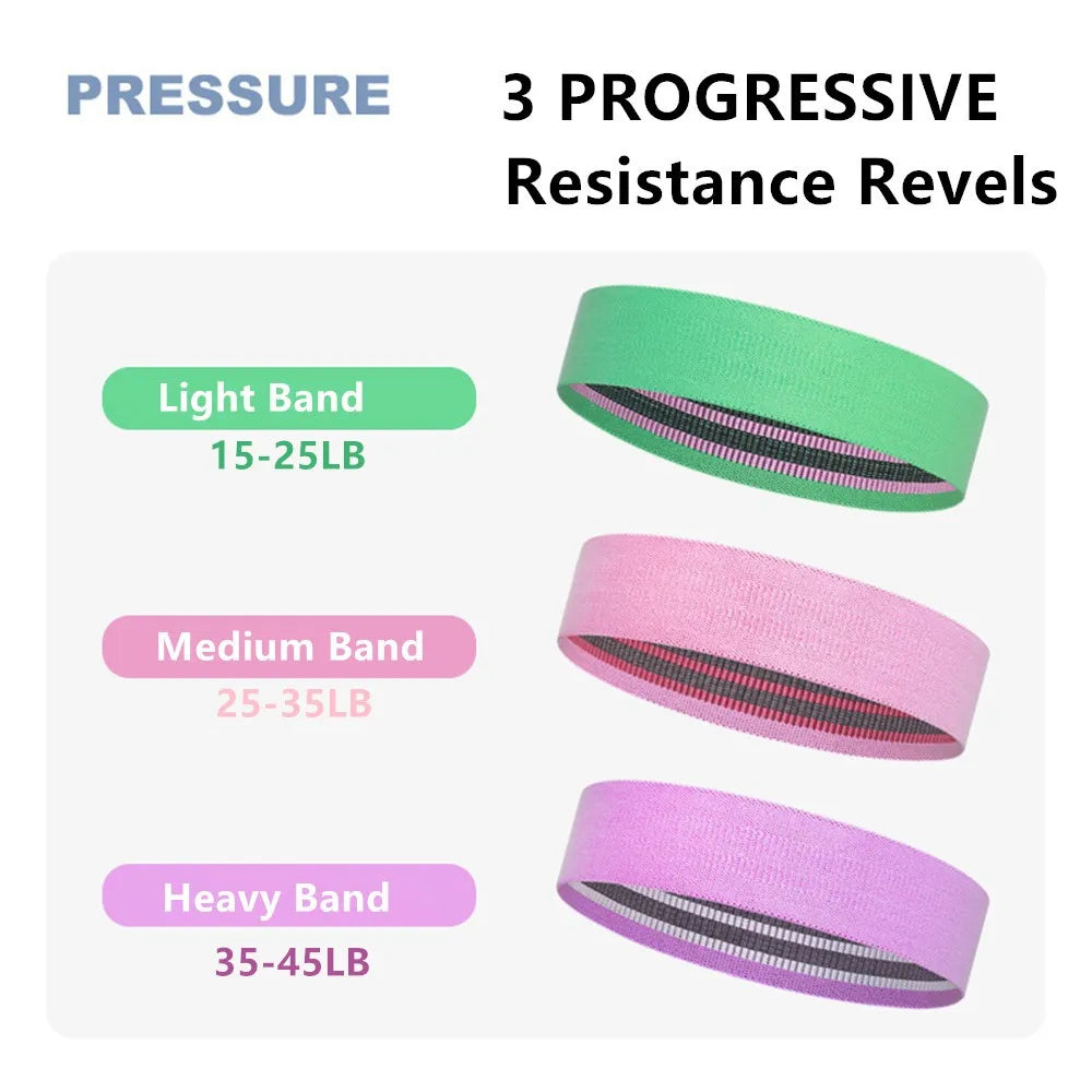 Resistance Loop Bands For Home Gym Yoga And Glute Training