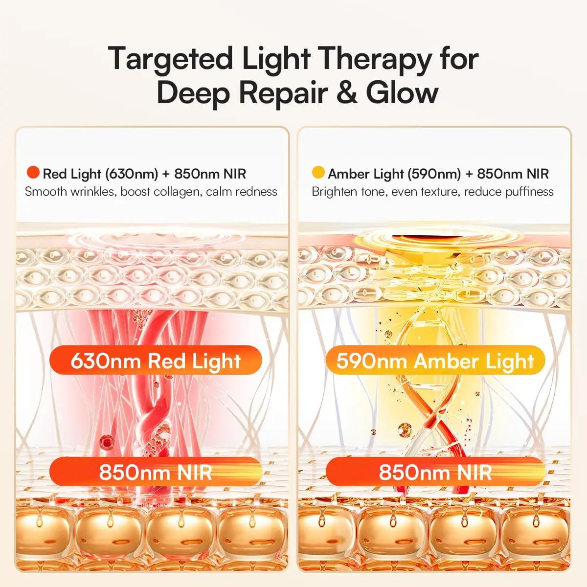 Red Light Therapy Mask For Neck And Décolleté 850nm NIR
