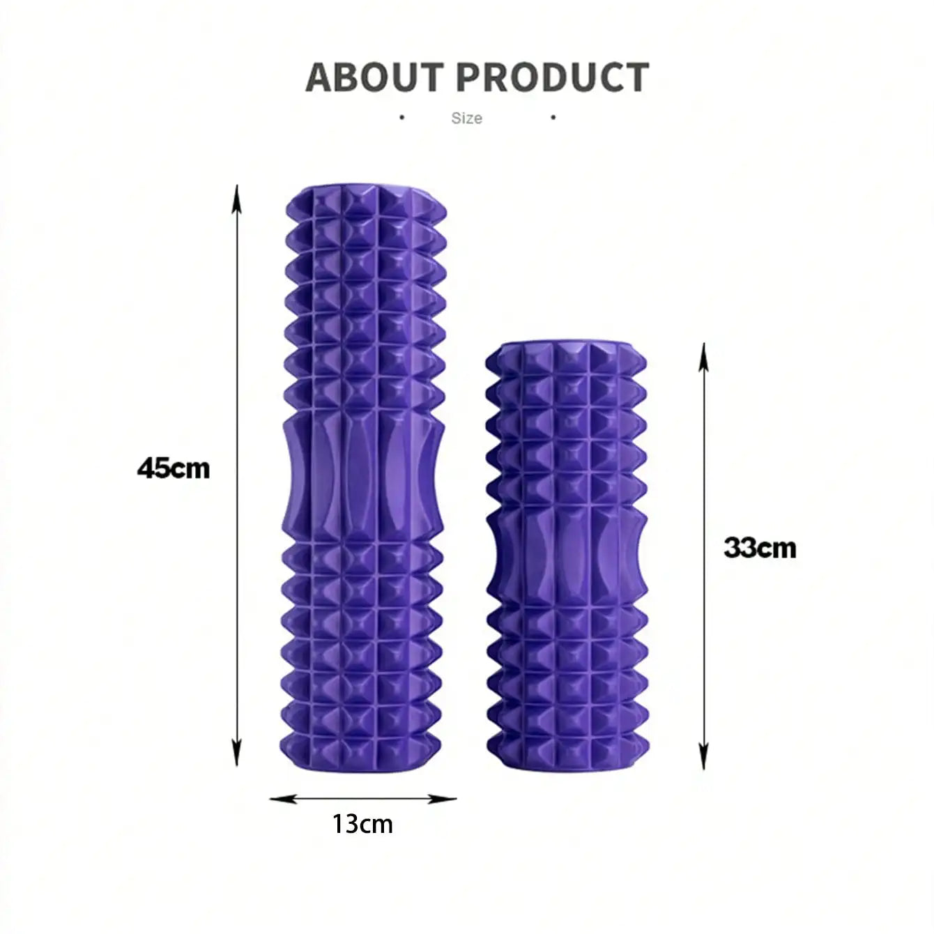 Foam Roller For Deep Tissue Massage And Trigger Point Release