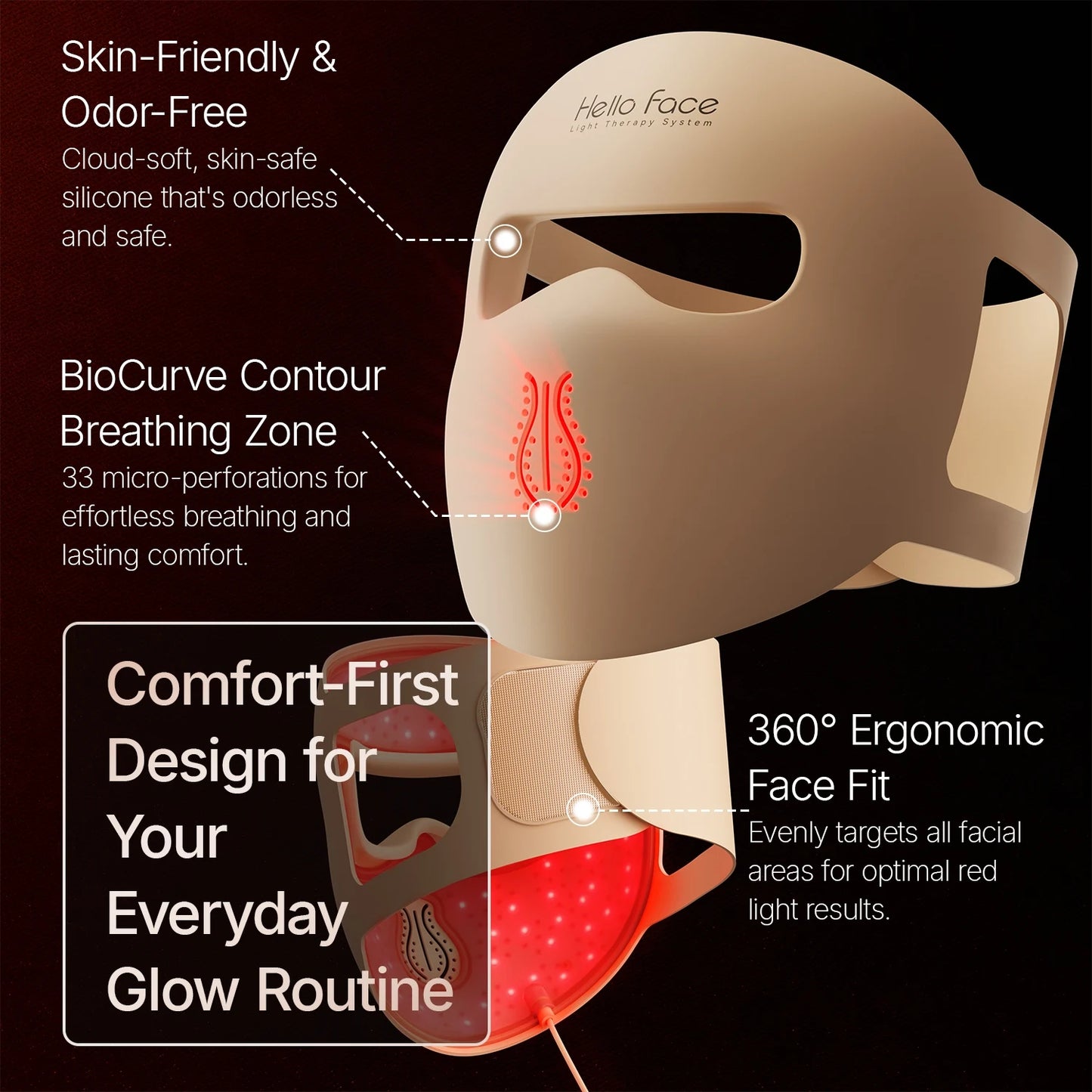 Hello Face M300 Mask 460 650 850nm Cordless LED Mask